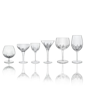 Kolekcja szkła Mixology