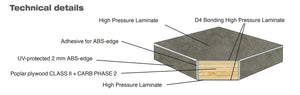 Tischplatte Esterno quadratisch; 80x80x3 cm (DxSxW); beton; kwadrat