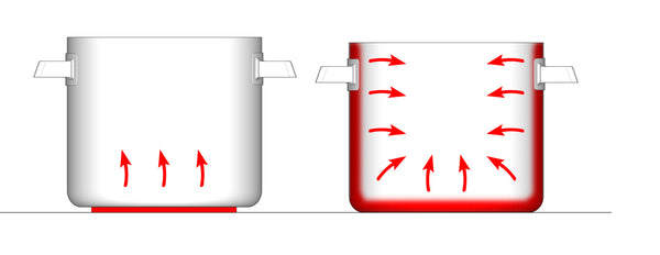 garnek do zupy Livonia; 15000ml, 32x20 cm (ØxW); srebro; okrągły